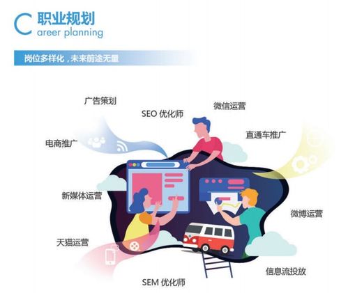 探索長沙互聯網營銷生態 服務價格、培訓機構對比與選擇指南